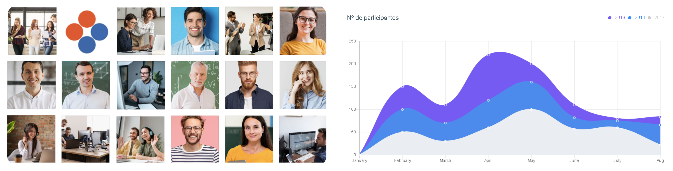 Deja las hojas de cálculo: por qué tu centro necesita un ERP de formación